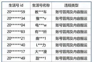380的拿望远镜看C罗？利雅得胜利中国行座位表对应价格一览